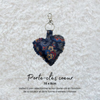 Souvenirs personnalisés